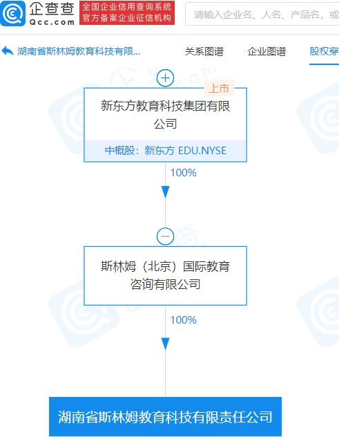 新東方投資成立教育科技公司,經營范圍含智能機器人的研發等